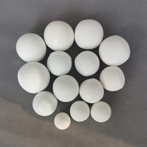 Alubit Balls for Wet Grinding